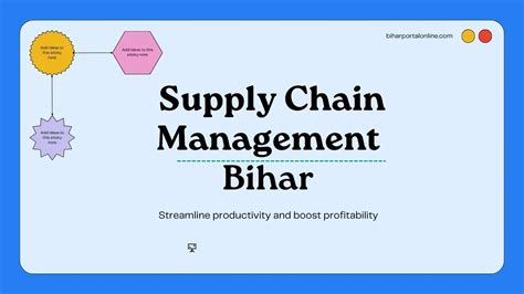 scm bihar.
